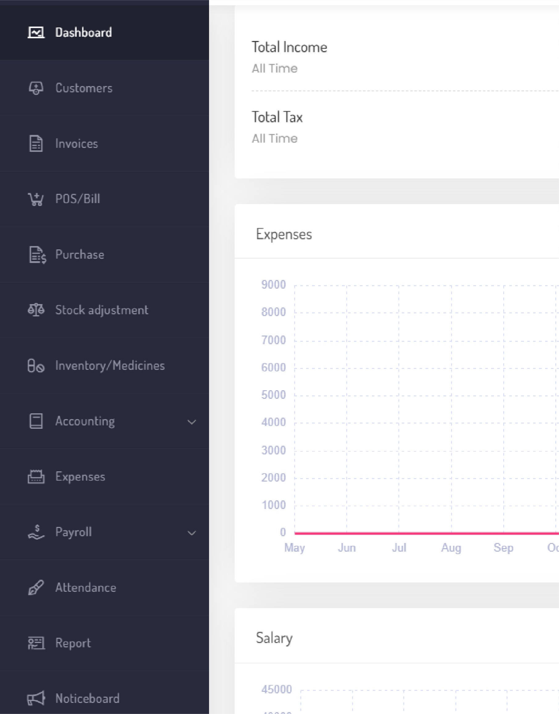 PMS - Pharmacy Management System